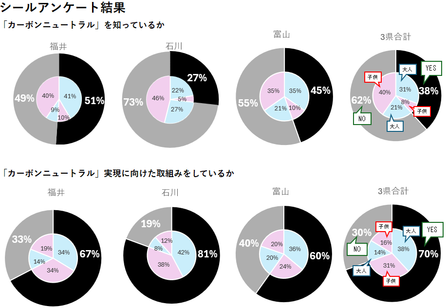 アンケート結果.png